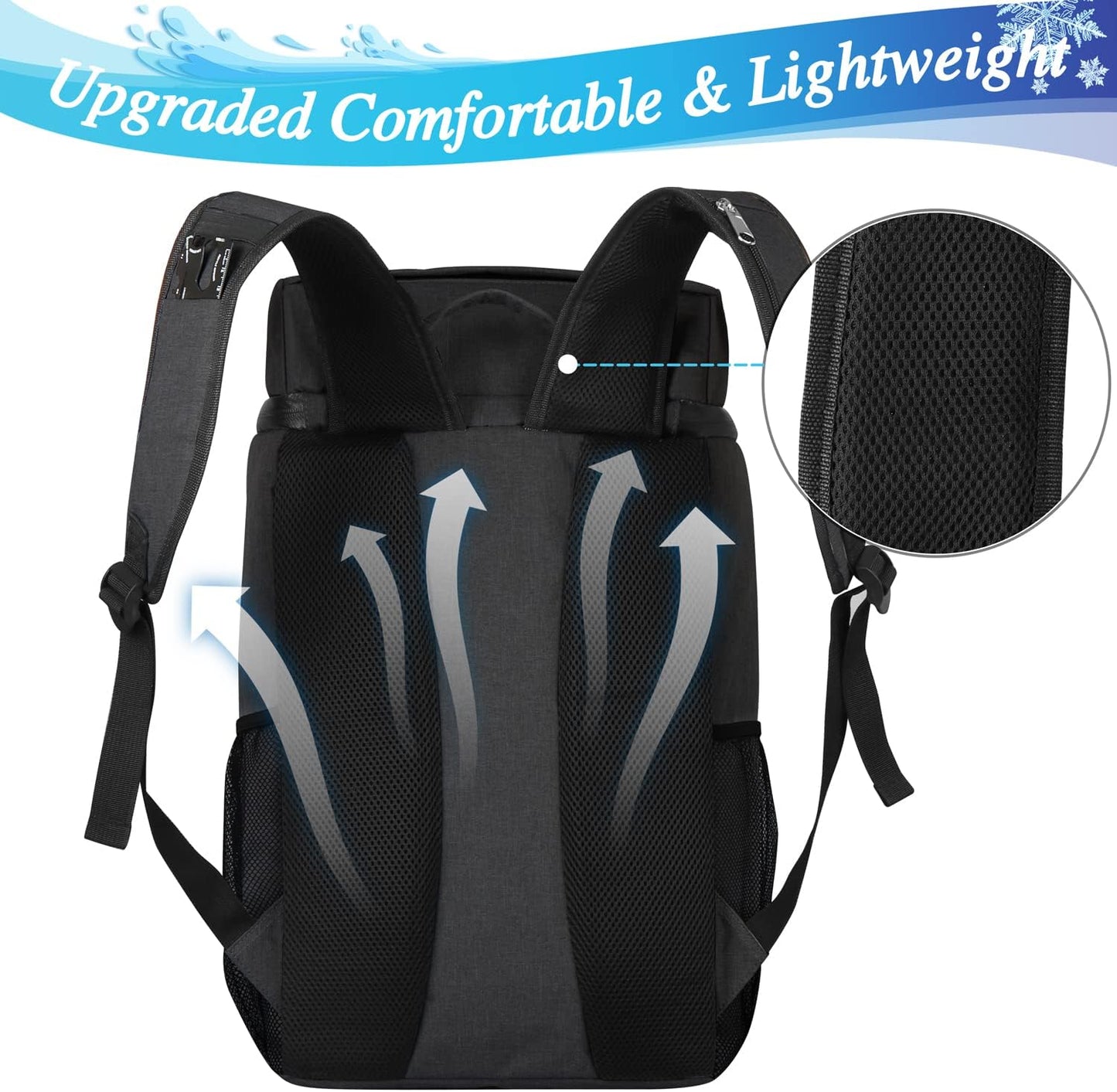 Cooler Backpack, Cans Insulated Backpack Coolers Leakproof, Portable Lightweight Beach Backpack Ice Chest Travel Camping Lunch Backpack for Men Women