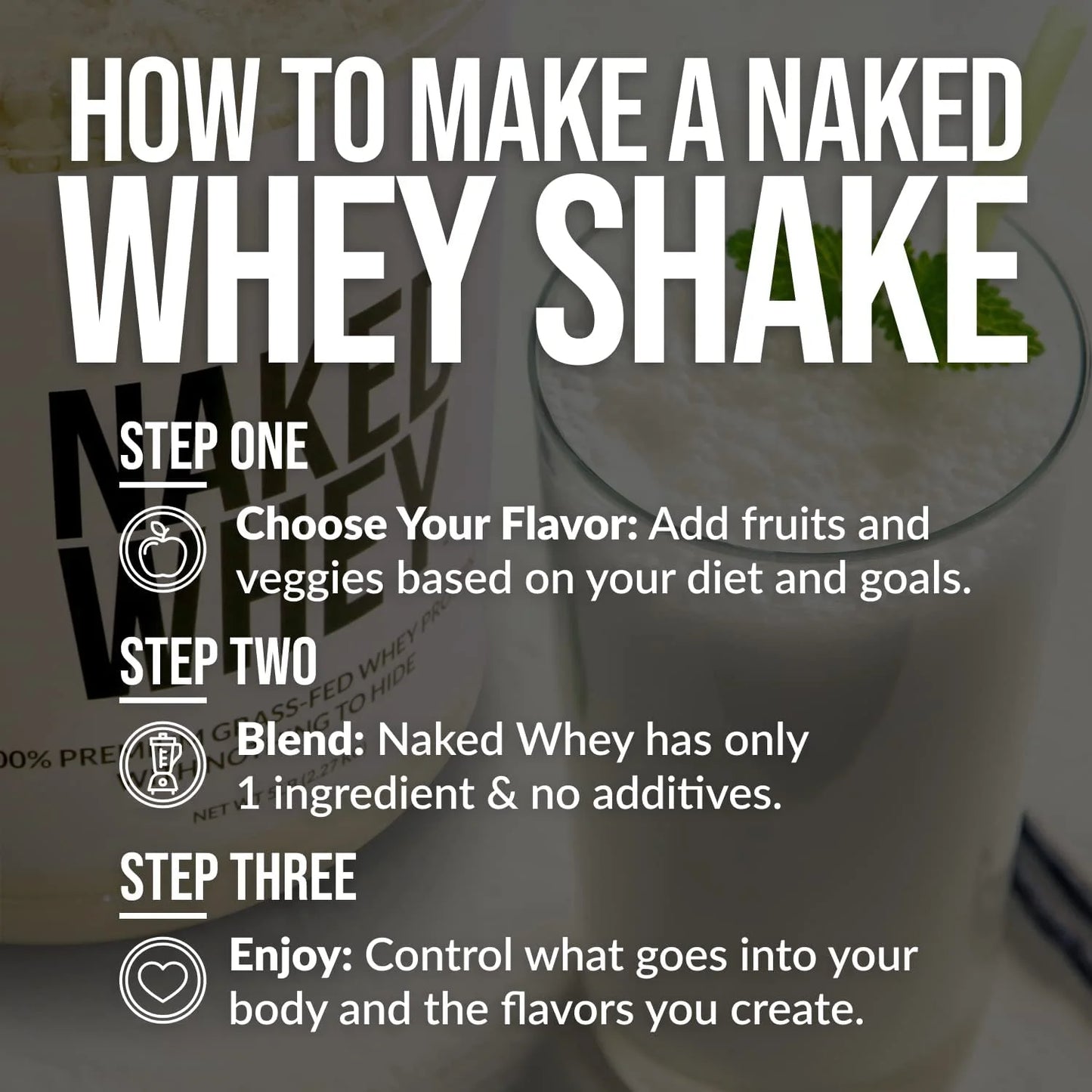 5LB Naked Whey All Natural Unflavored Protein Powder