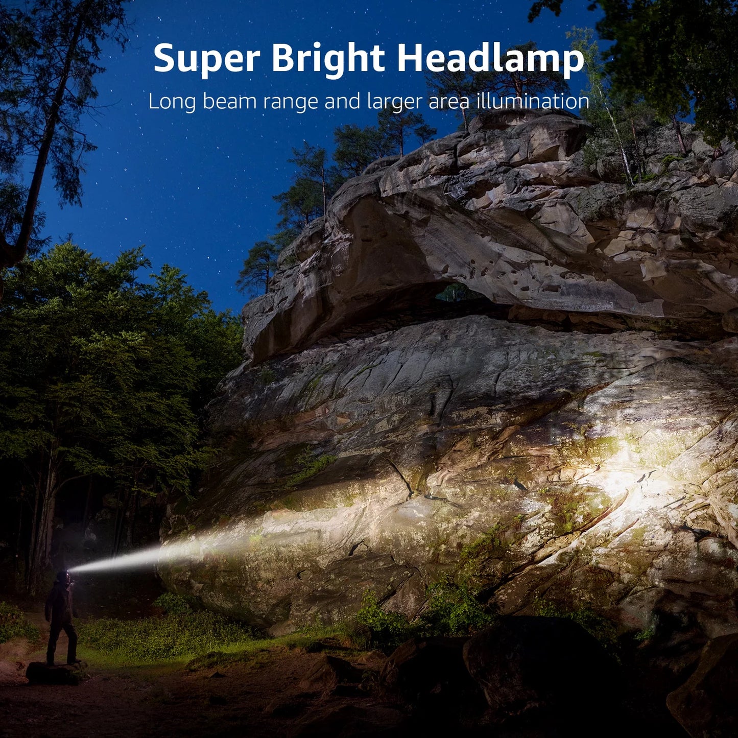 2-Pack LED Headlamps with Rechargeable Battery