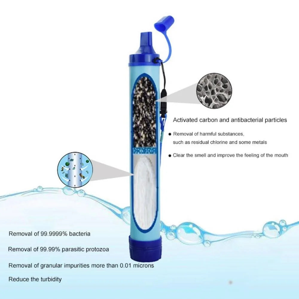 Emergency Water Filter Suitable for Streams, Lakes Outdoors Camping