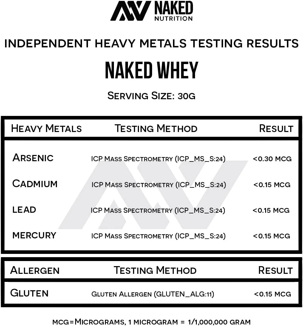 1LB Naked Whey Protein Powder for Recovery Enhancement