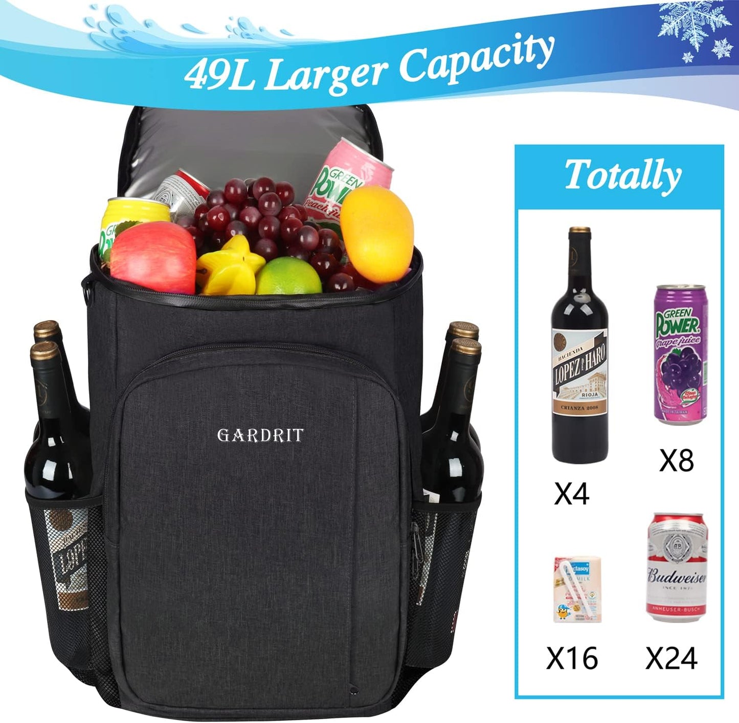 Cooler Backpack, Cans Insulated Backpack Coolers Leakproof, Portable Lightweight Beach Backpack Ice Chest Travel Camping Lunch Backpack for Men Women