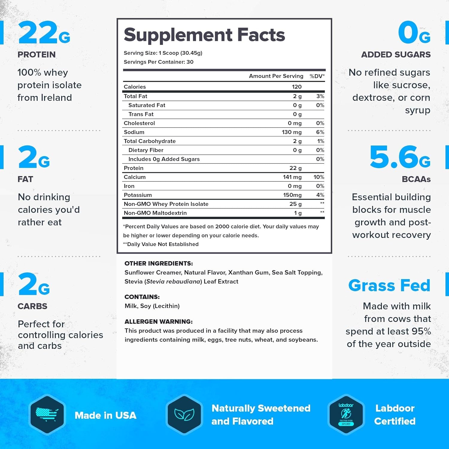 Whey+ Whey Isolate Protein Powder (Birthday Cake)